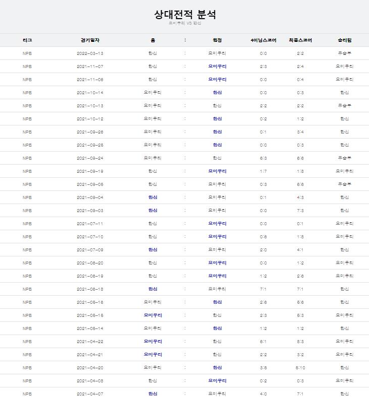 6cbb1e27b52015a5cc927942cbb2c6ac_1648788031_2353.JPEG