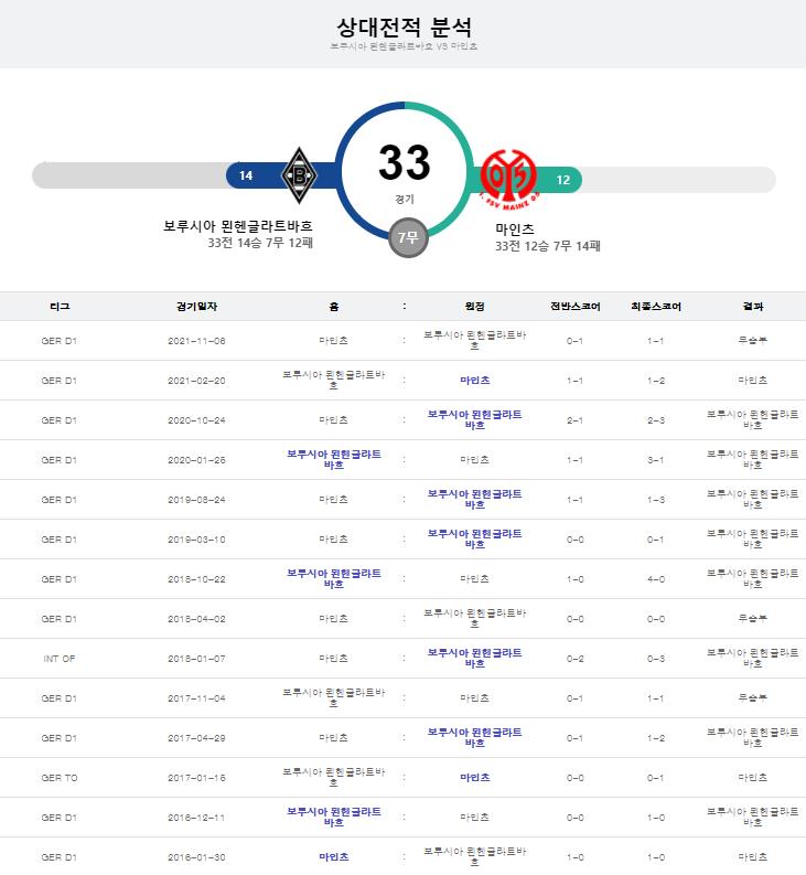 6cbb1e27b52015a5cc927942cbb2c6ac_1648975072_7483.JPEG
