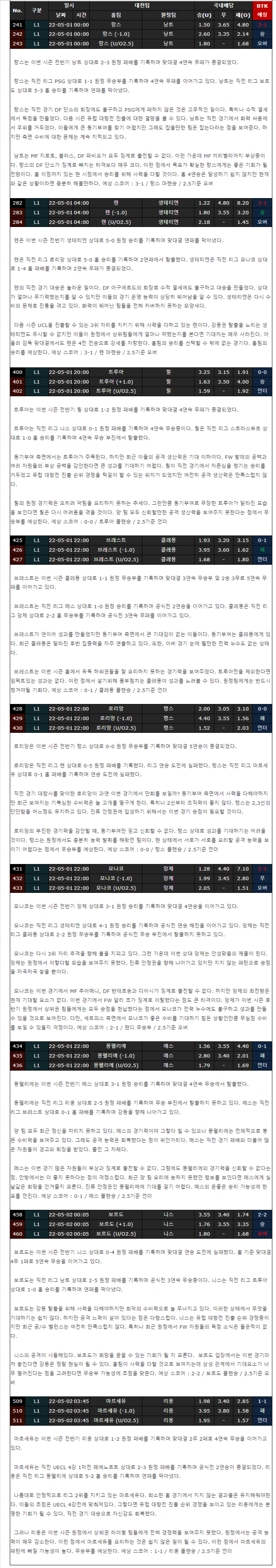 8e3166b8b7f838f2f00343654d305bbc_1651284735_6954.png 8e3166b8b7f838f2f00343654d305bbc_1651284735_6954.png