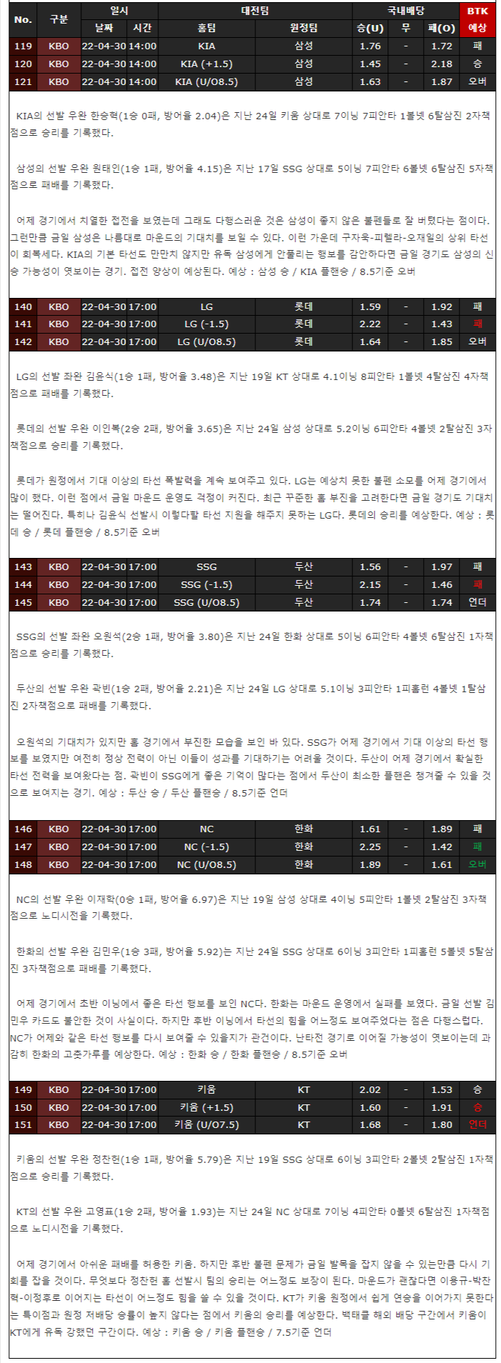 8e3166b8b7f838f2f00343654d305bbc_1651284857_5119.png 8e3166b8b7f838f2f00343654d305bbc_1651284857_5119.png