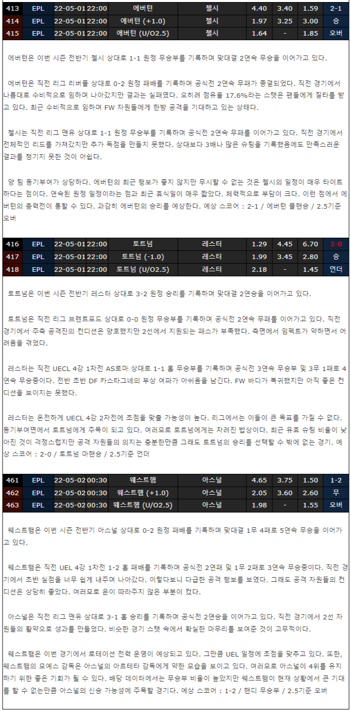 4a1aa2a4ffb21bd26dedd07ef097e587_1651377195_4253.png 4a1aa2a4ffb21bd26dedd07ef097e587_1651377195_4253.png