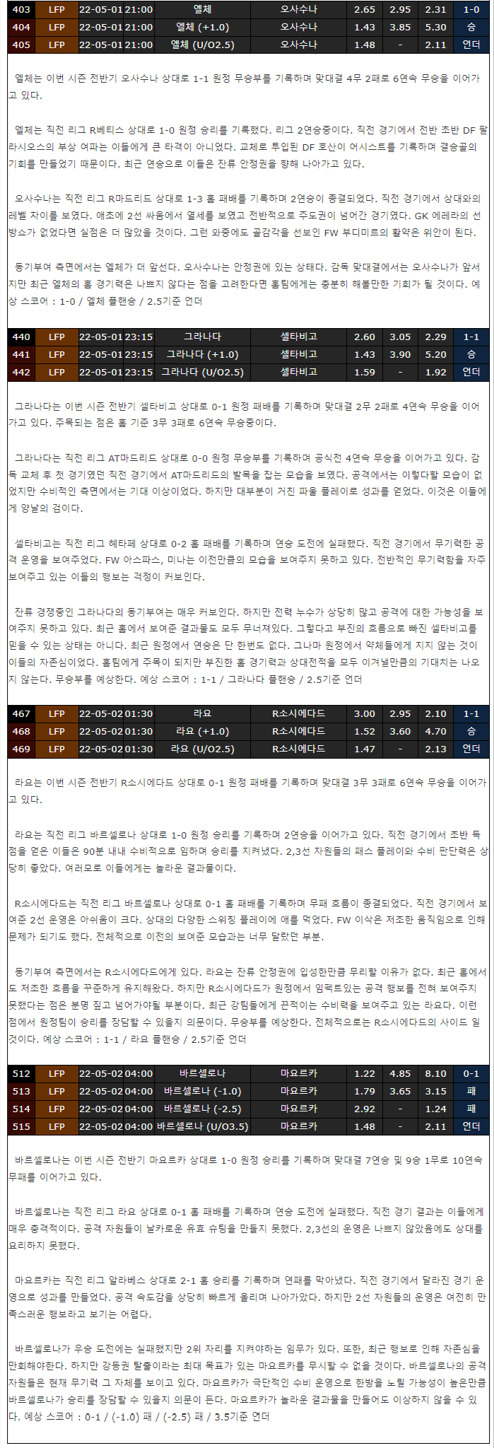 4a1aa2a4ffb21bd26dedd07ef097e587_1651377243_3124.png 4a1aa2a4ffb21bd26dedd07ef097e587_1651377243_3124.png