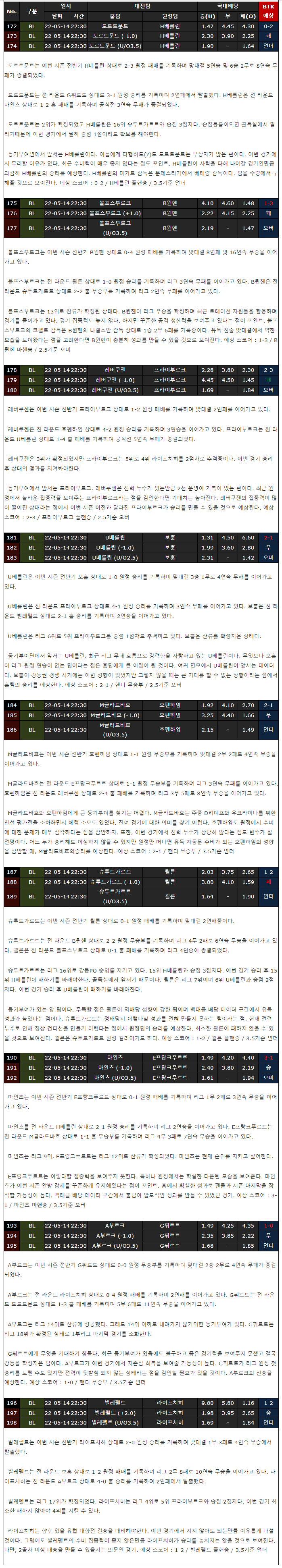5e085217e249d5a84f042970cc5242b9_1652507507_6027.png 5e085217e249d5a84f042970cc5242b9_1652507507_6027.png