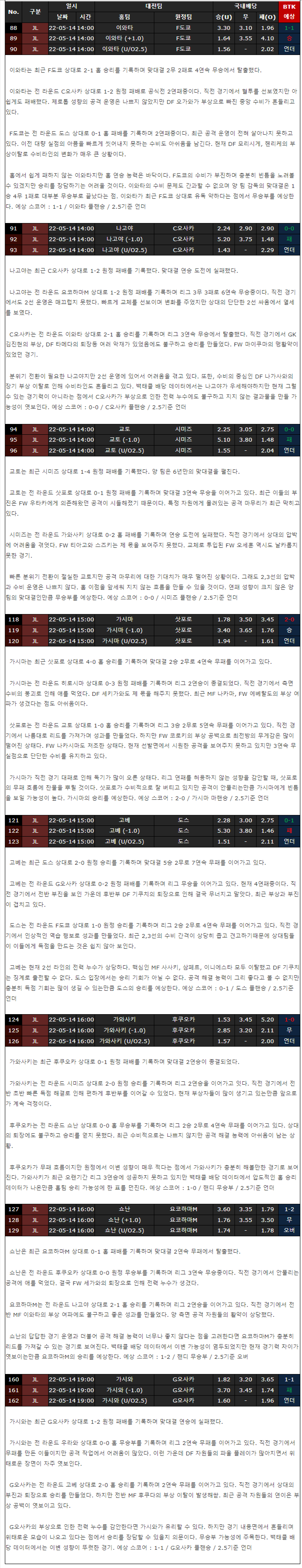 9d1fbb842d4260f1662fbb95c246d773_1652495443_5749.png 9d1fbb842d4260f1662fbb95c246d773_1652495443_5749.png