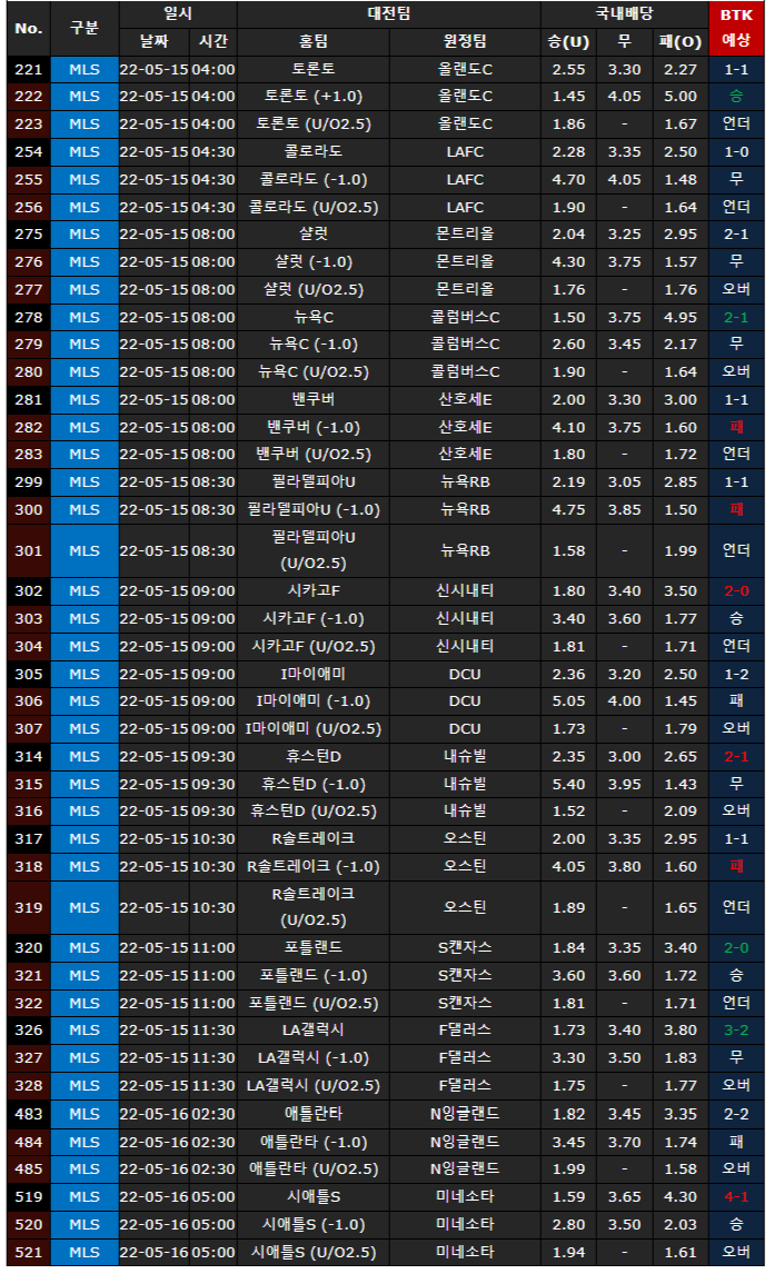 a92e44bac14c4777a0176a686df7fa3d_1652527249_8353.png a92e44bac14c4777a0176a686df7fa3d_1652527249_8353.png