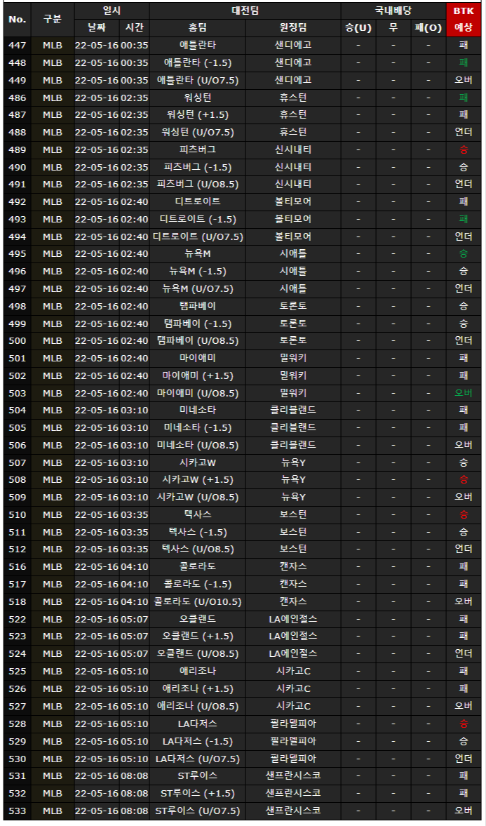 a92e44bac14c4777a0176a686df7fa3d_1652625113_2807.png a92e44bac14c4777a0176a686df7fa3d_1652625113_2807.png