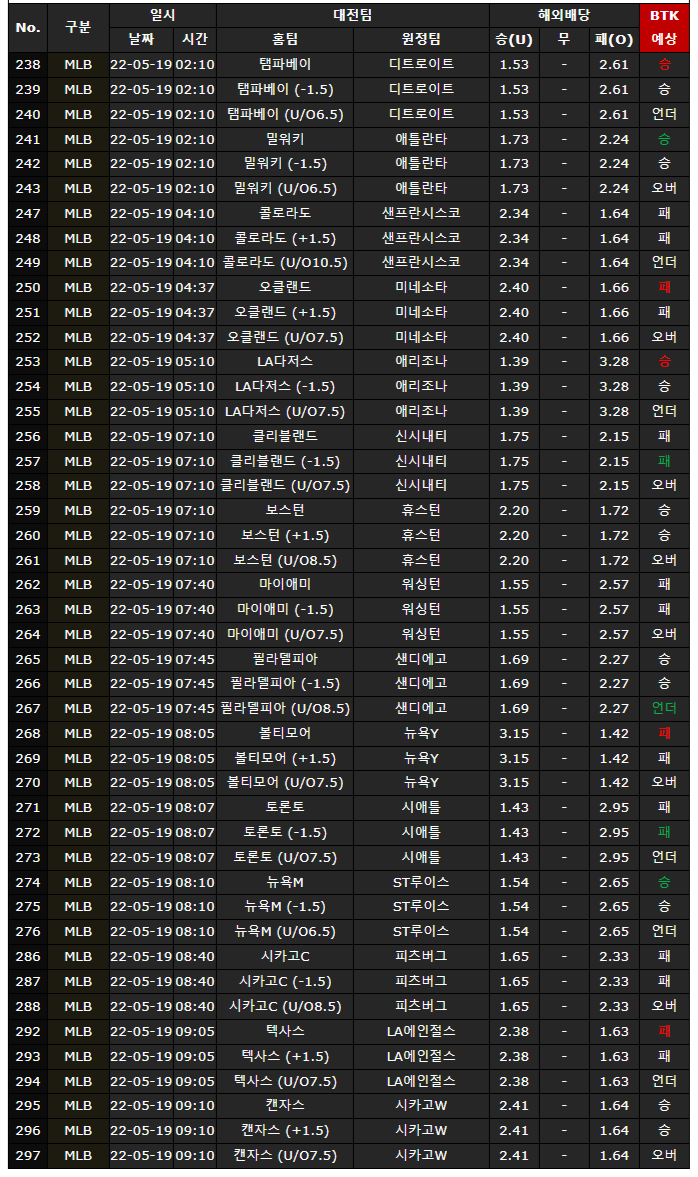 d4f0eacfa86b99a24f4903d3d1308c79_1652884307_9255.png d4f0eacfa86b99a24f4903d3d1308c79_1652884307_9255.png