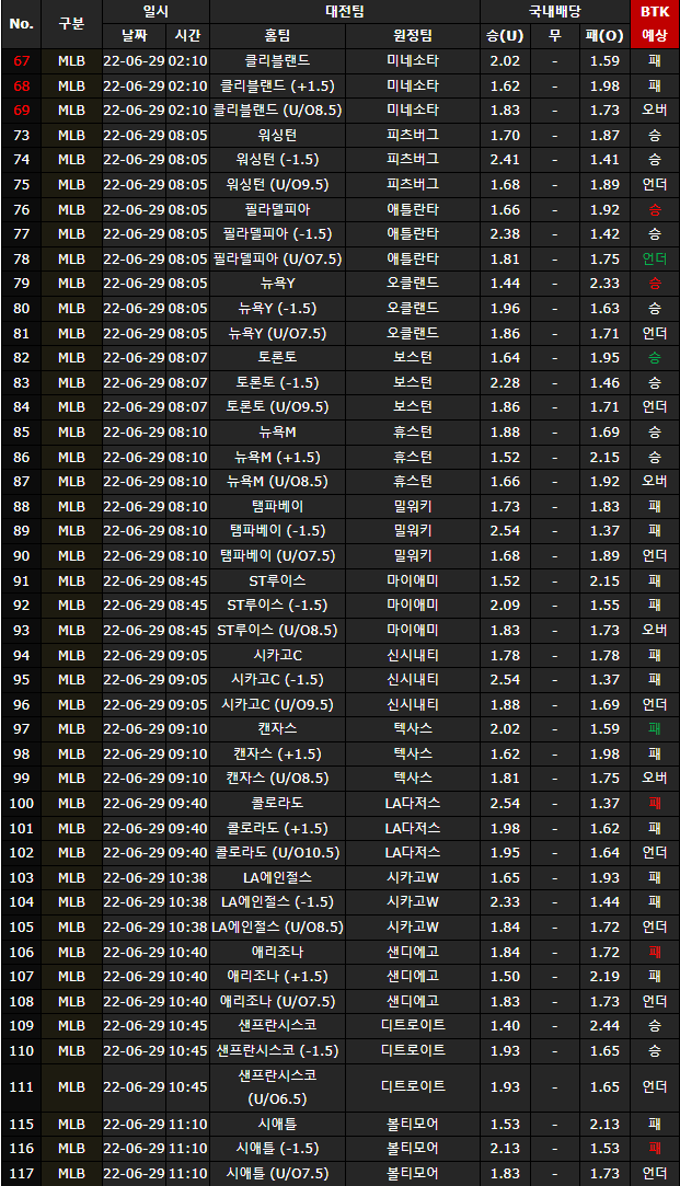 c5280322cc7f38a1d2a48de306b46516_1656418970_3643.png