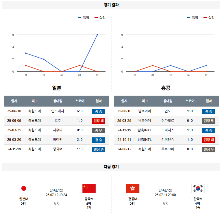 ff3e36ae32c1ef26766fef0b335b5cb3_1751970297_9731.png ff3e36ae32c1ef26766fef0b335b5cb3_1751970297_9731.png